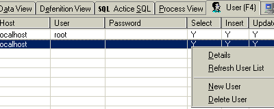 NetAdmin-MySQL tabulka user
