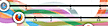 Infografika